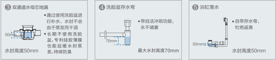 旧房局部改造找谁做？